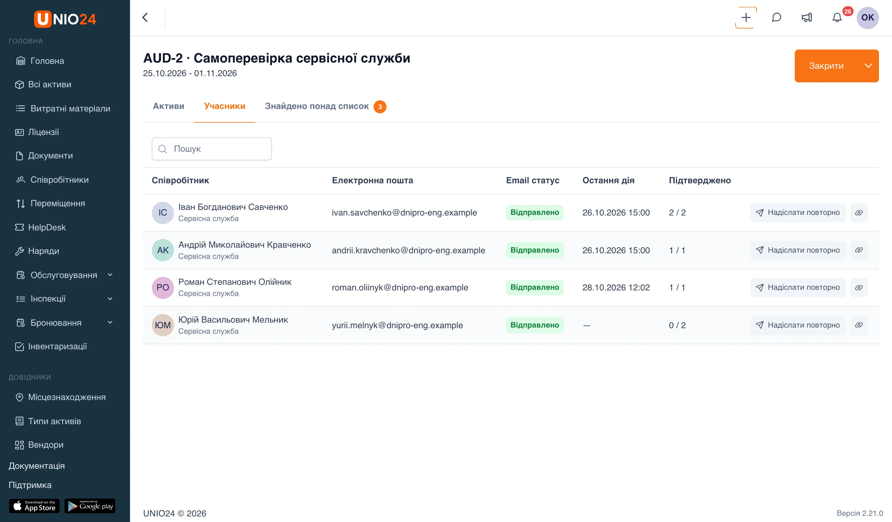 Вкладка «Учасники» самостійної інвентаризації: таблиця зі стовпцями «Співробітник», «Електронна пошта», «Email статус», «Остання дія», «Підтверджено» і кнопками «Надіслати повторно» та «Копіювати посилання» в кожному рядку