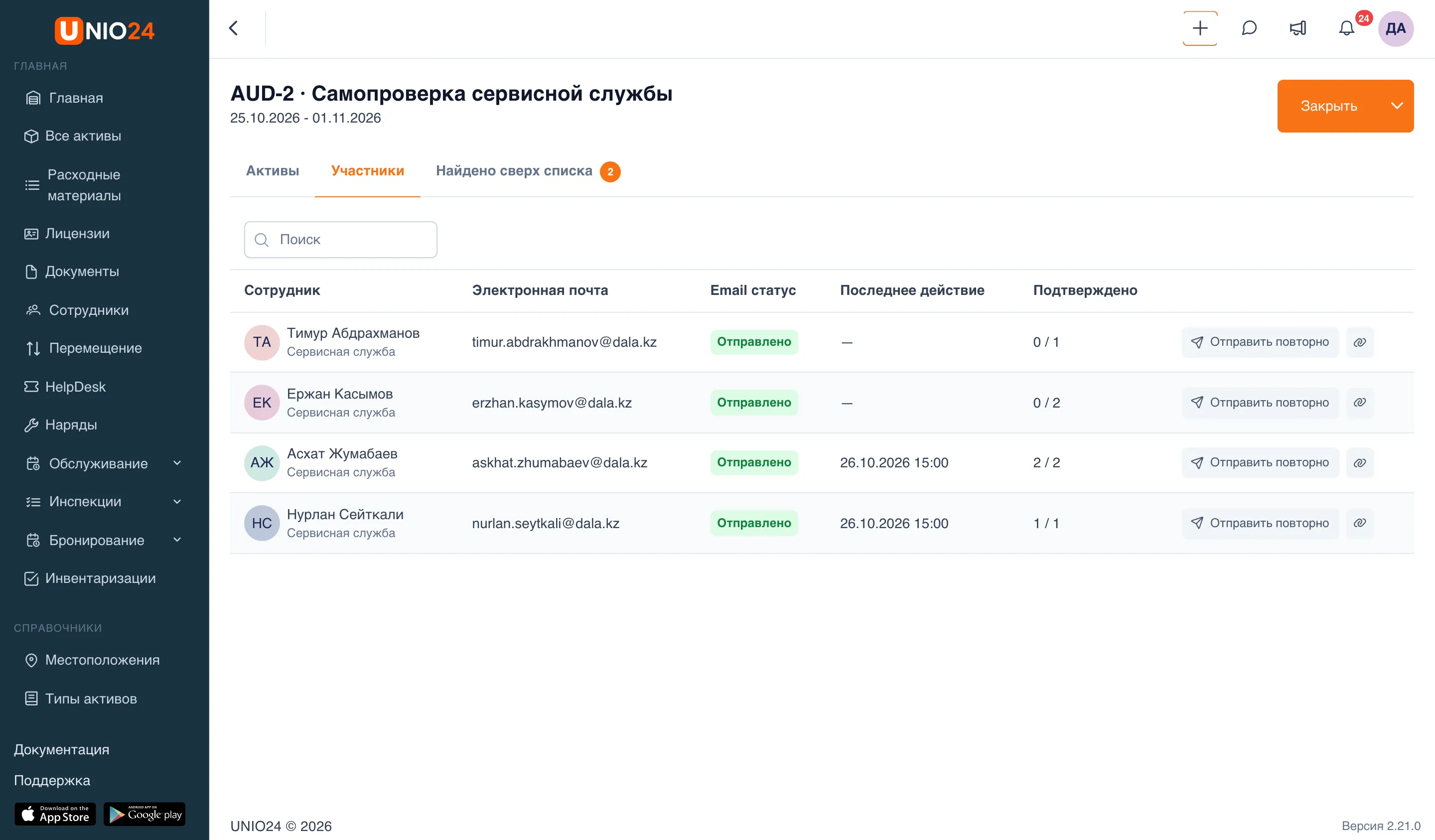 Вкладка «Участники» самостоятельной инвентаризации: таблица со столбцами «Сотрудник», «Электронная почта», «Email статус», «Последнее действие», «Подтверждено» и кнопками «Отправить повторно» и «Копировать ссылку» в каждой строке