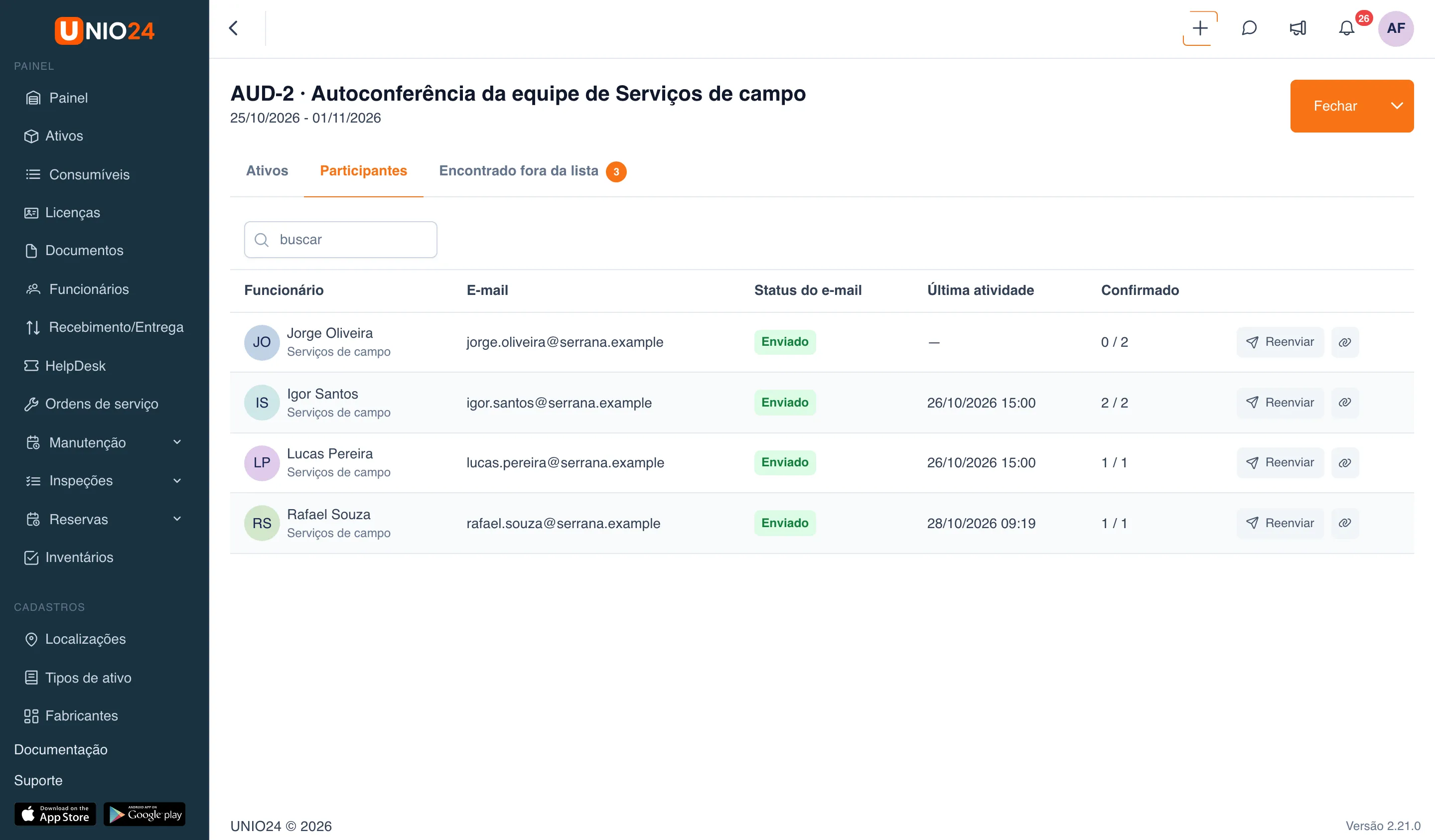 Aba “Participantes” do inventário com os funcionários: tabela com as colunas “Funcionário”, “E-mail”, “Status do e-mail”, “Última atividade” e “Confirmado”, com os botões “Reenviar” e de copiar link em cada linha