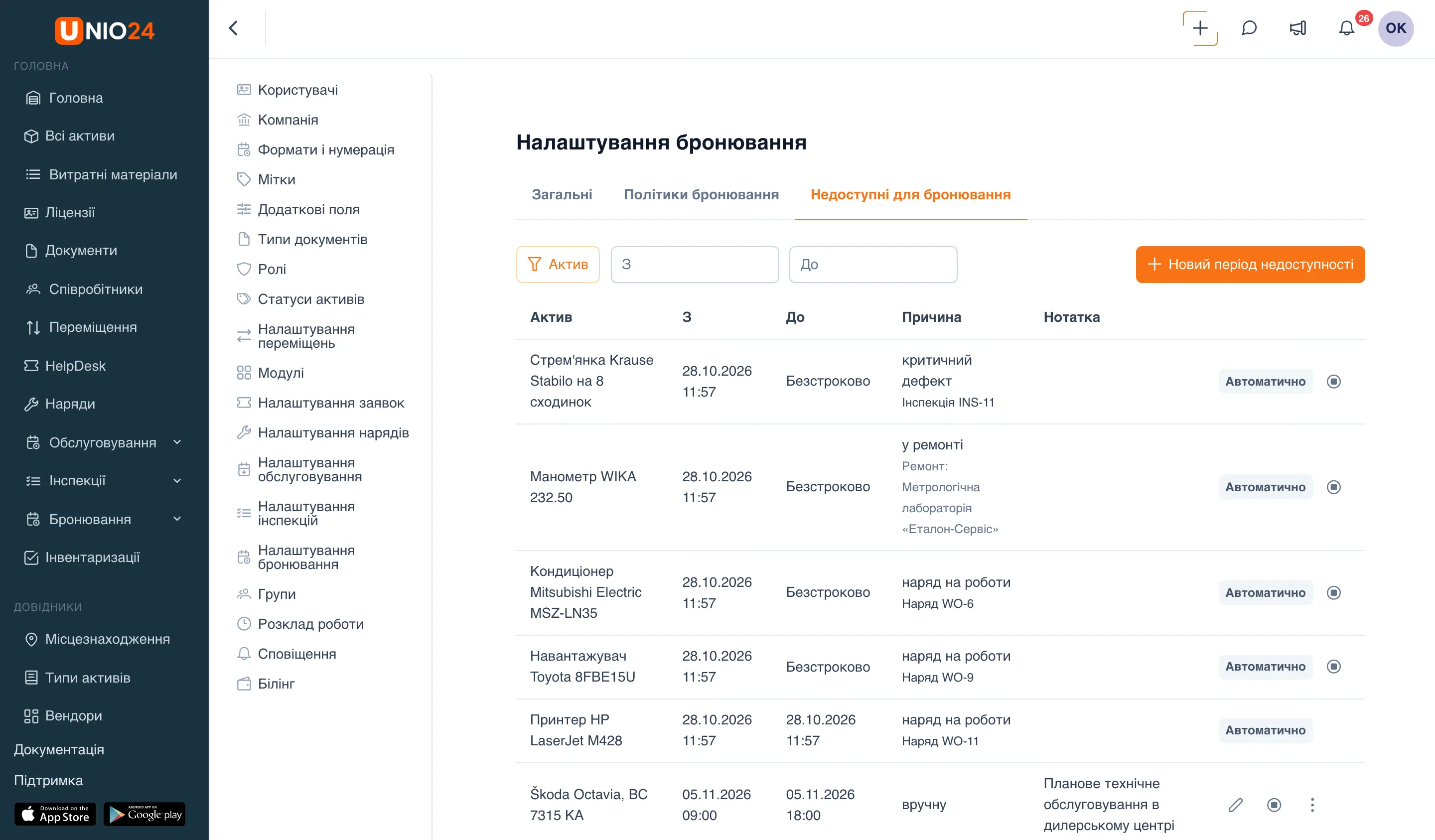 Вкладка «Недоступні для бронювання»: фільтри «Актив», «З», «До», кнопка «Новий період недоступності» і таблиця періодів: автоматичні (критичний дефект інспекції, ремонт, наряди на роботи) з позначкою «Автоматично» і ручний період для Škoda Octavia з нотаткою «Планове технічне обслуговування в дилерському центрі», значками редагування й закриття та меню з трьома крапками