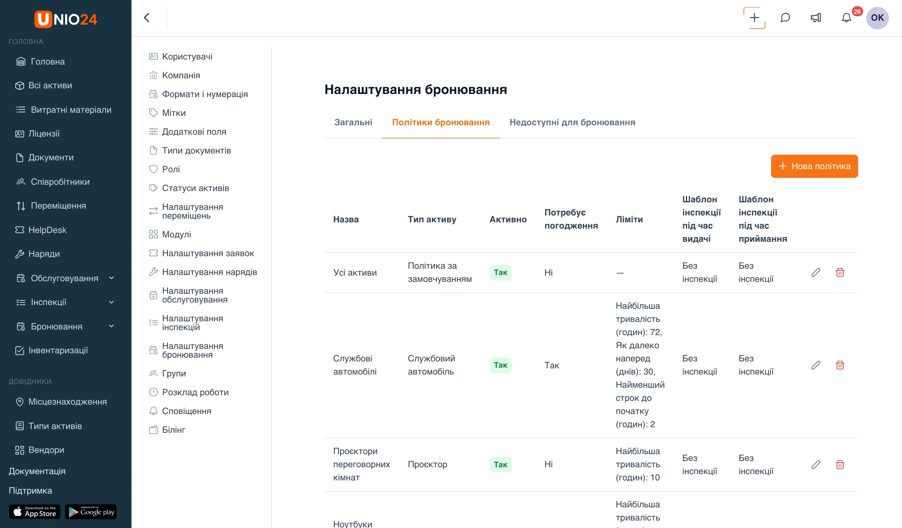 Вкладка «Політики бронювання»: кнопка «Нова політика» і таблиця політик зі стовпцями «Назва», «Тип активу», «Активно», «Потребує погодження», «Ліміти», «Шаблон інспекції під час видачі», «Шаблон інспекції під час приймання» та значками редагування й видалення