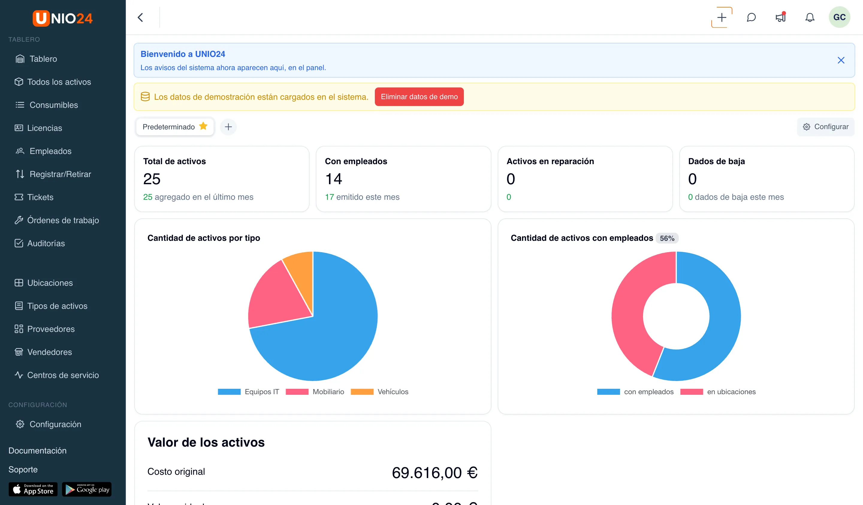 la página «Analítica» con widgets: mosaicos «Total de activos», «Con empleados», «Activos en reparación», «Dados de baja», gráficos «Cantidad de activos por tipo» y «con empleados», «Valor de los activos» y el selector de paneles en la parte superior