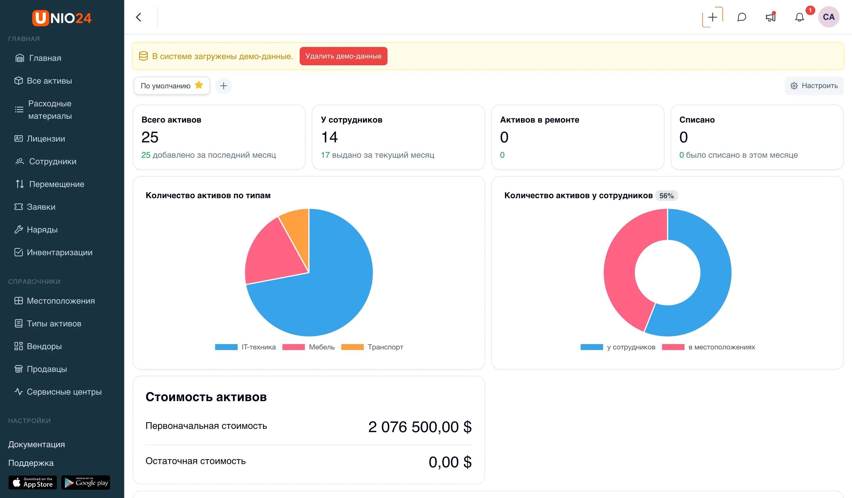 Страница «Аналитика» с виджетами: плитки «Всего активов», «У сотрудников», «Активов в ремонте», «Списано», диаграммы «Количество активов по типам» и «у сотрудников», «Стоимость активов» и переключатель дашбордов вверху