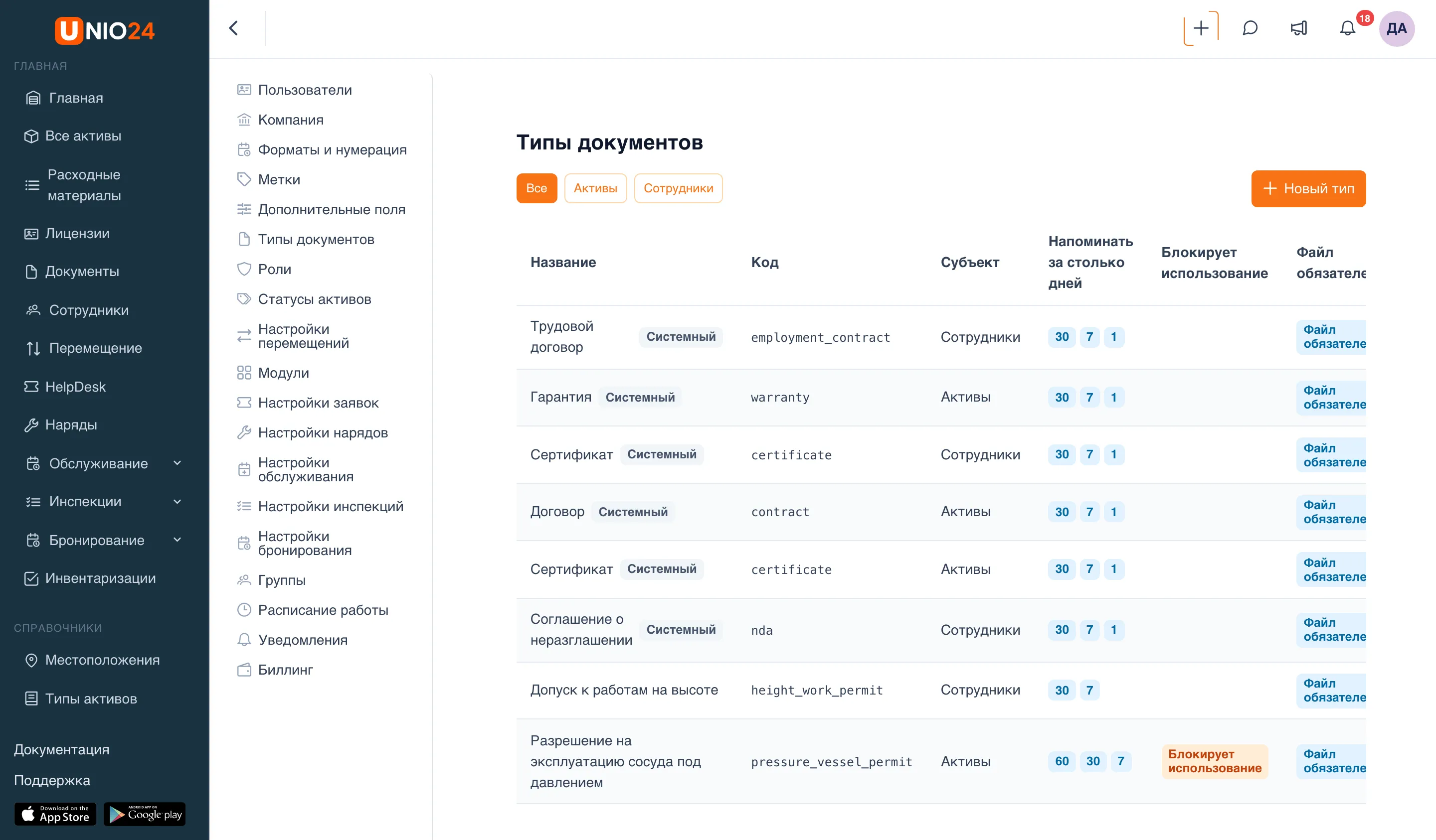 Страница «Типы документов»: кнопки «Все», «Активы», «Сотрудники», кнопка «Новый тип» и таблица типов со столбцами «Название», «Код», «Субъект», «Напоминать за столько дней» (дни метками), «Блокирует использование», «Файл обязателен»; системные типы отмечены меткой «Системный»