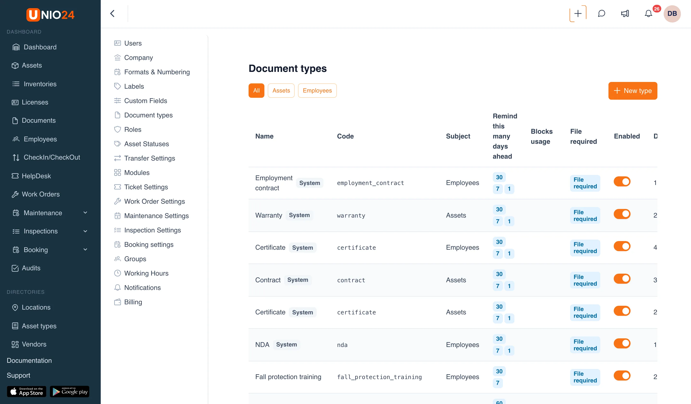 The Document types page: the All, Assets, and Employees buttons, the New type button, and a table of types with the Name, Code, Subject, Remind this many days ahead (days as tags), Blocks usage, File required, and Enabled columns; built-in types are marked with a System tag