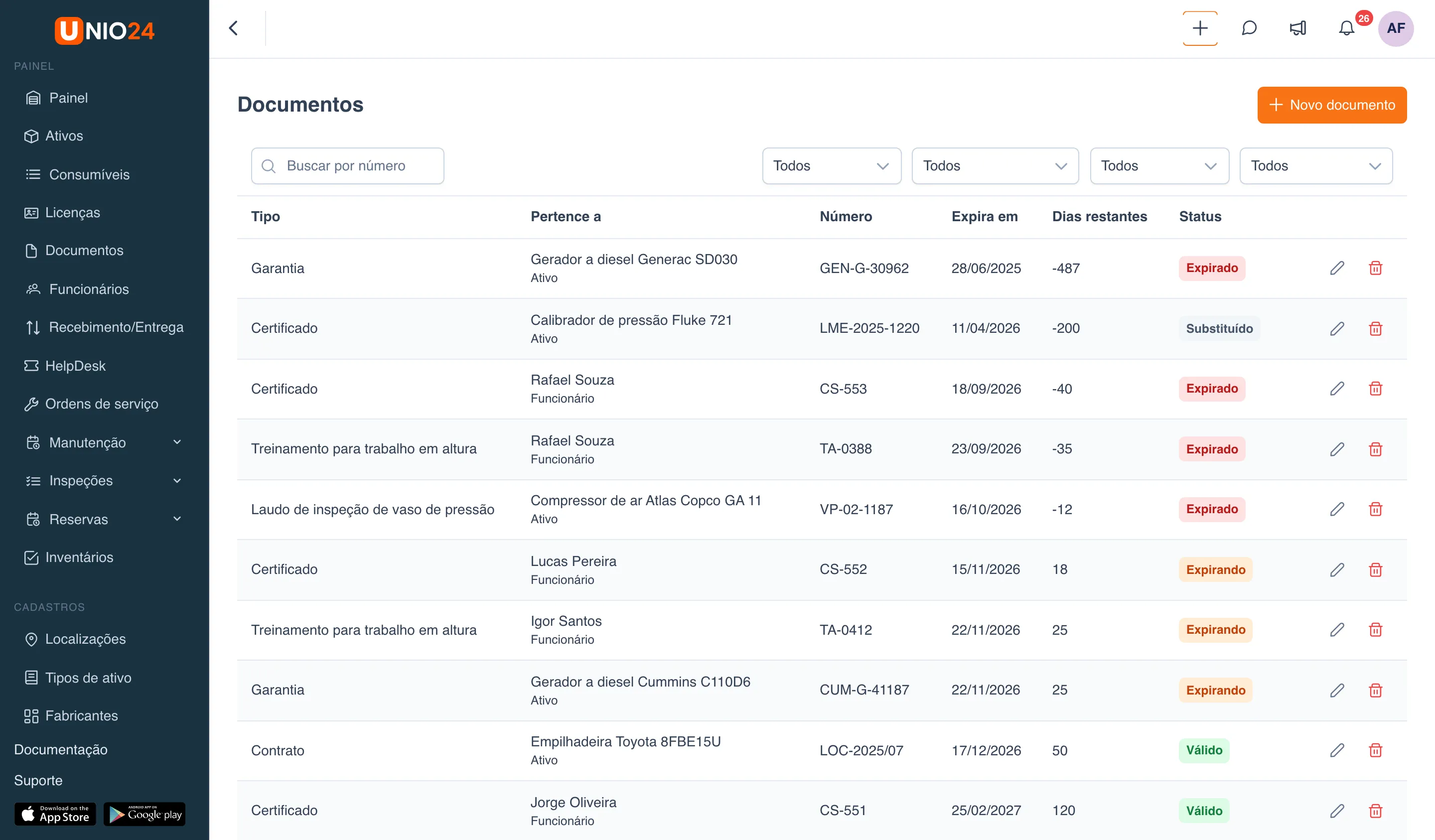 Página “Documentos”: botão “Novo documento”, busca por número, quatro filtros e a tabela de documentos com as colunas “Tipo”, “Pertence a”, “Número”, “Expira em”, “Dias restantes” e “Status”, com status “Expirado”, “Substituído”, “Expirando” e “Válido” e as ações de editar e excluir em cada linha