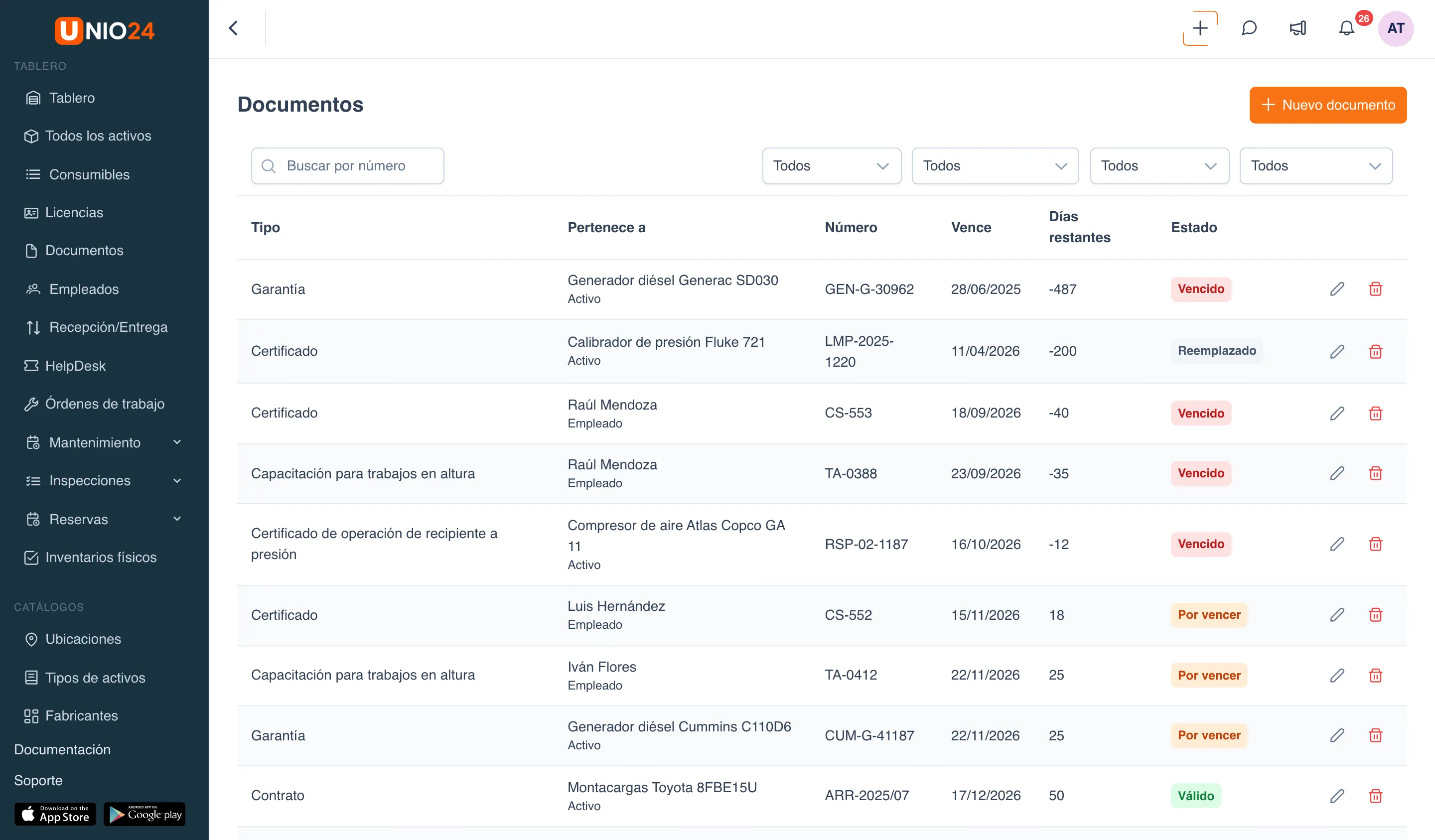 Página «Documentos»: botón «Nuevo documento», búsqueda por número, filtros y tabla de documentos con las columnas «Tipo», «Pertenece a», «Número», «Vence», «Días restantes» y «Estado», con las acciones de edición y eliminación en cada fila