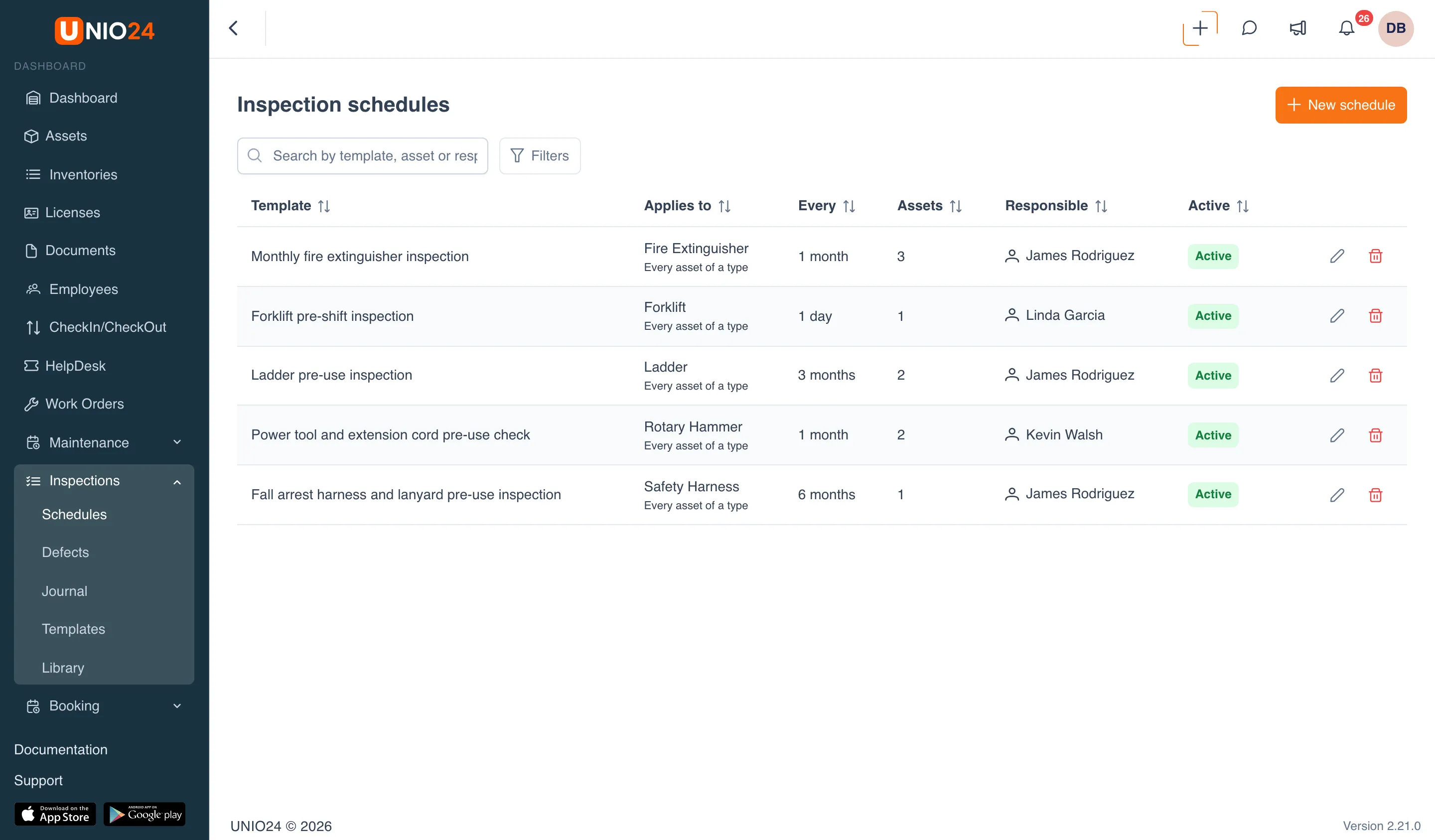 The Inspection schedules list: the New schedule button, a search box, and a table of schedules with the Template, Applies to, Every, Assets, Responsible, and Active columns