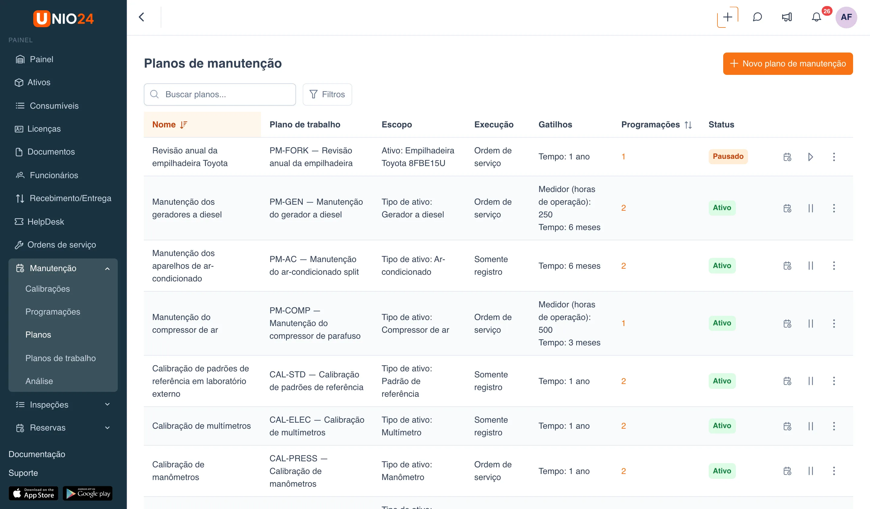 Lista “Planos de manutenção”: busca, “Filtros” e tabela com as colunas “Nome”, “Plano de trabalho”, “Escopo”, “Execução”, “Gatilhos”, “Programações”, “Status”; nas linhas, as ações “Programações dos ativos”, “Pausar” (“Retomar” no plano pausado) e o menu de três pontos