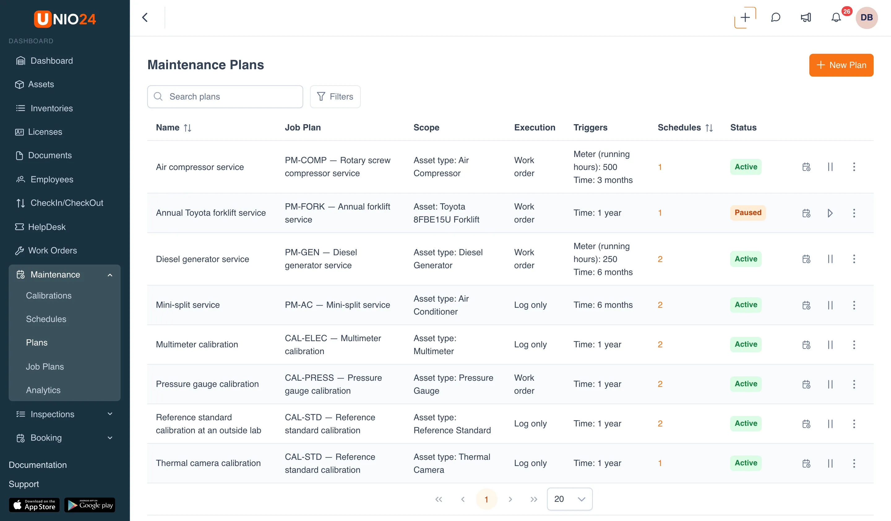 Maintenance Plans list: the search box, Filters, and the table with the Name, Job Plan, Scope, Execution, Triggers, Schedules, and Status columns; each row has the Asset schedules and Pause actions (Resume on the paused plan) and a three-dot menu
