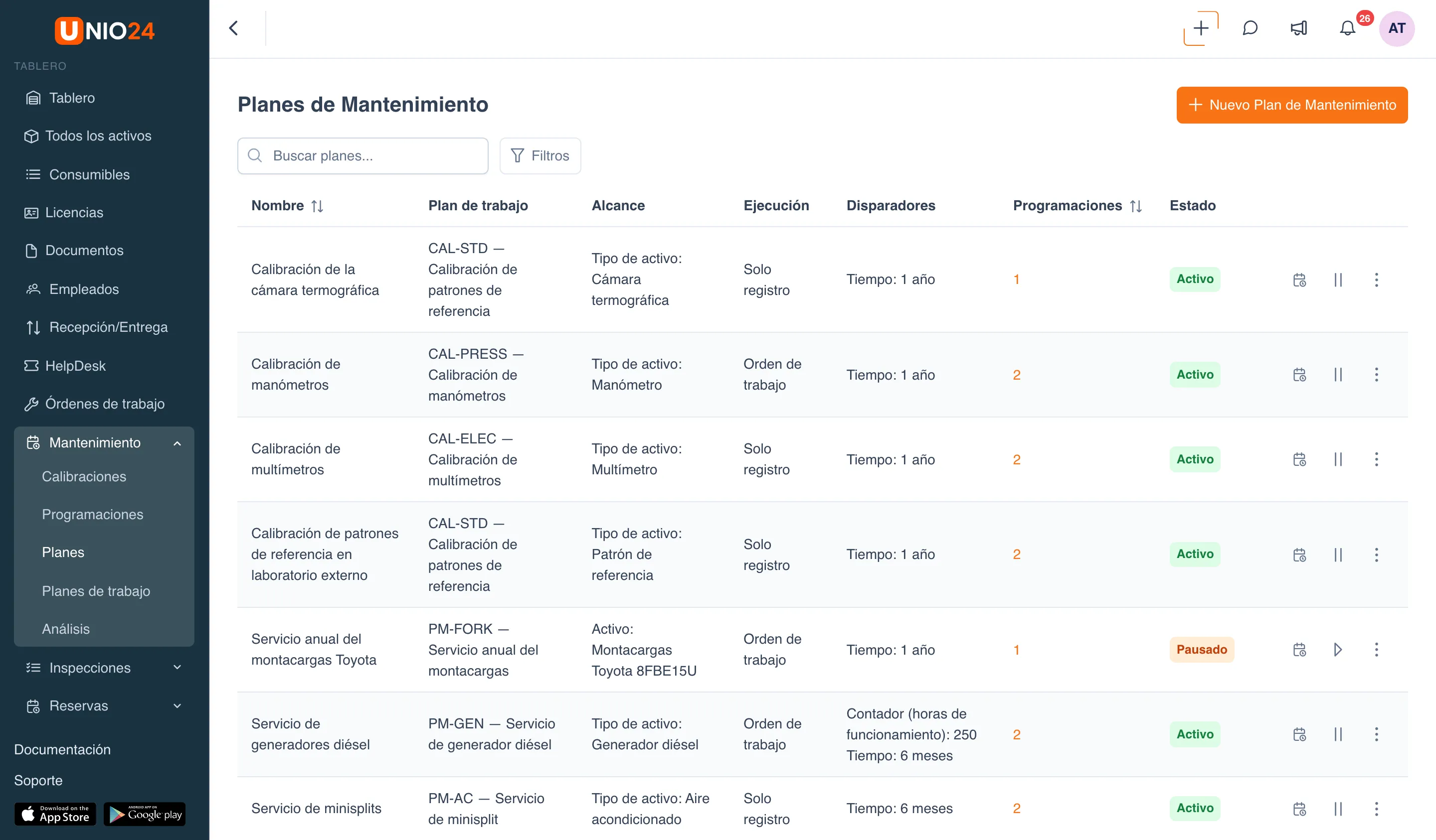 Lista «Planes de Mantenimiento»: buscador, «Filtros» y la tabla con las columnas «Nombre», «Plan de trabajo», «Alcance», «Ejecución», «Disparadores», «Programaciones», «Estado»; en las filas, las acciones «Programaciones de los activos», «Pausar» («Reanudar» en el plan pausado) y el menú de tres puntos