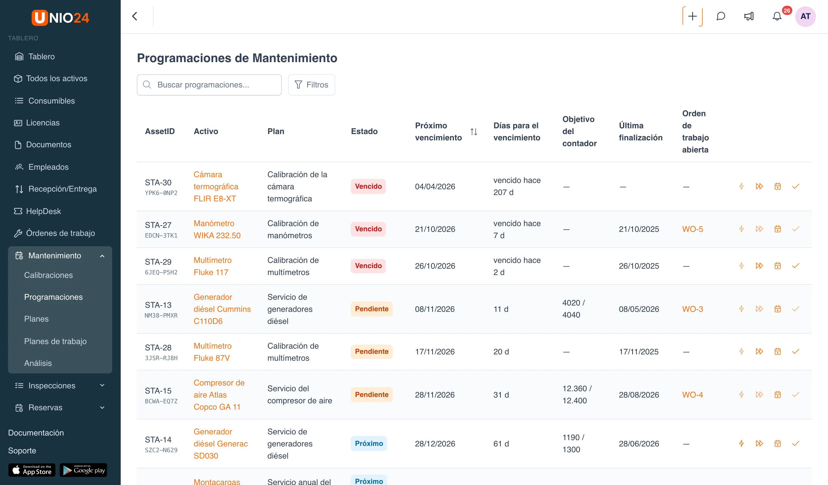 Página «Programaciones de Mantenimiento»: buscador, botón «Filtros» y tabla de programaciones con las columnas «AssetID», «Activo», «Plan», «Estado», «Próximo vencimiento», «Días para el vencimiento», «Objetivo del contador», «Última finalización», «Orden de trabajo abierta» y los botones de acción en cada fila