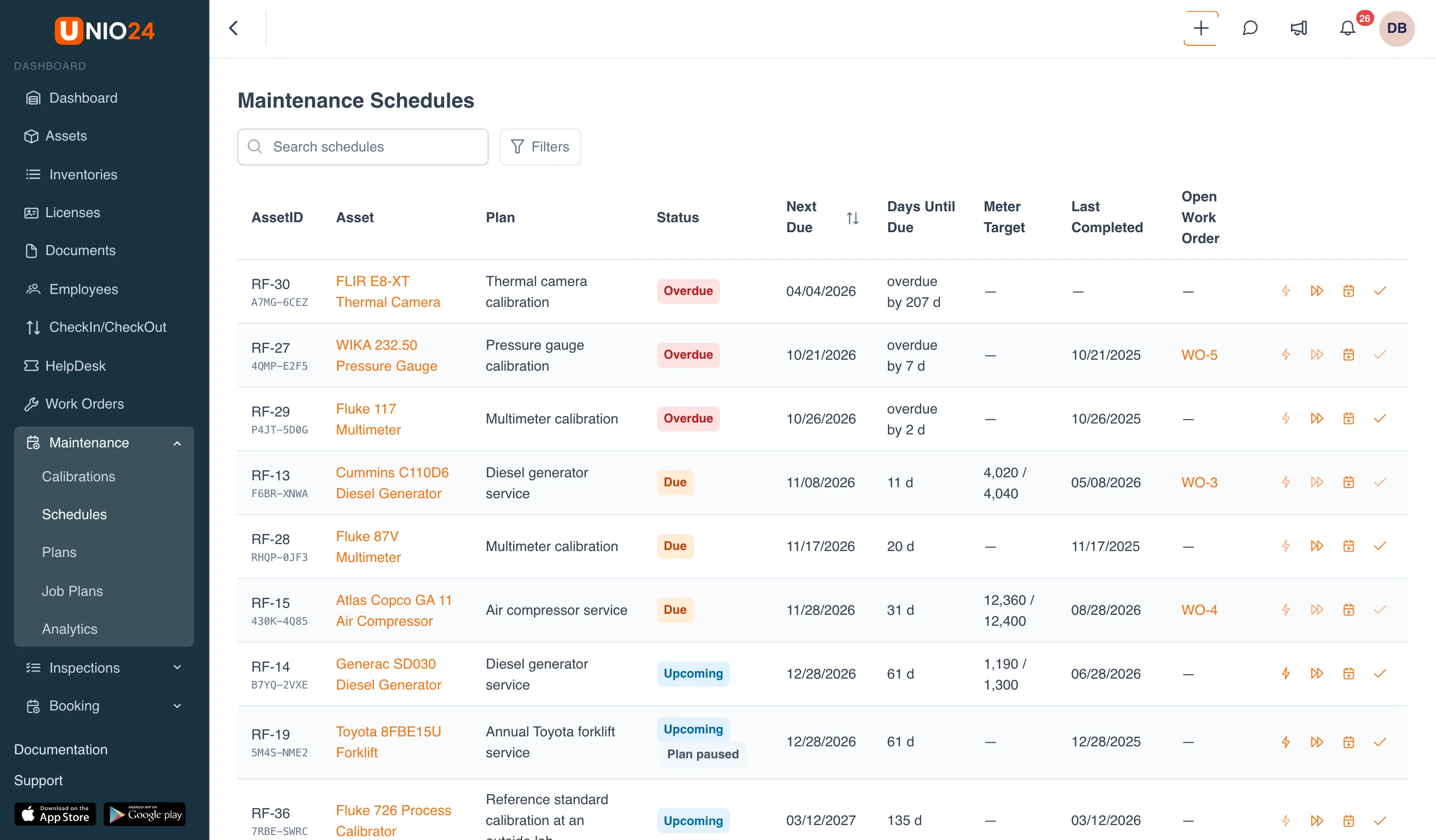 Maintenance Schedules page: the search box, the Filters button, and the table of schedules with the AssetID, Asset, Plan, Status, Next Due, Days Until Due, Meter Target, Last Completed, and Open Work Order columns and the action buttons in each row